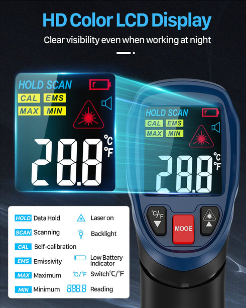 Eventek Infrared Thermometer, -58°F~1112°F (-50°C~600°C) Non-Contact Digital Temperature Gun for Cooking, Pizza Oven, Grill & Engine, Laser Thermo...