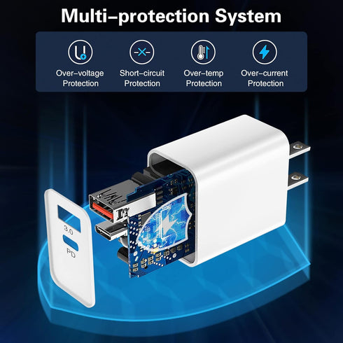 5 Pack USB C Wall Charger Block Boxeroo Dual Port PD Power Delivery Fast Type C Charging Block USB C Adapter Plug for iPhone 13 12 11 Pro Max Mini...