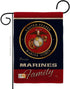 Marines Proudly Family Burlap - Armed Forces Marine Corps USMC Semper Fi United State American Military Veteran Retire Official - House Banner Sma...