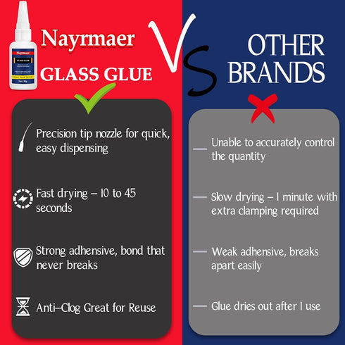 Glass Glue, 30g Clear Waterproof Acrylic Glue, Glass to Glass Glue for Bonding Glass and Other Materials, Super Instant Glue for Glass, Acrylic, M...