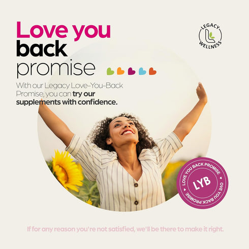 BELLY BFF Probiotic Supplement - 40 Billion CFU Daily Gut Health Complex Support - Astragalus & Lactobacillus Acidophilus Digestive Health Probiot...