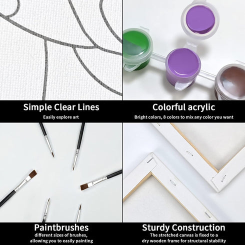 VOCHIC Canvas Painting Kit Pre Drawn Canvas for Painting for Adults Party Kits Paint and Sip Party Supplies 8x10 Canvas to Paint Art Set...