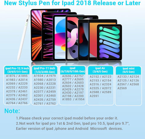 Stylus Pen for Apple Ipad Pencil - Ipad Pen for iPad 10th 9th Generation Palm Rejection with Apple Pen 2018-2022 Ipad 9th 8th 6th 7th Gen Mini 6th...
