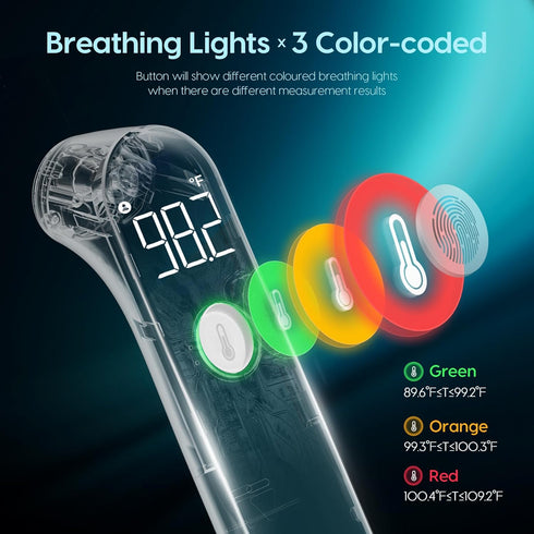 Thermometer for Adults and Kids, Fast Accurate Baby Thermometer with Fever Alarm & Mute Mode, FSA eligible, Lifetime Support -Take Quick Temperatu...