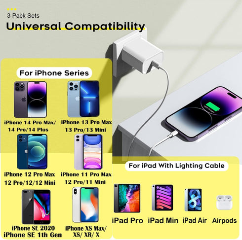 Fast Charger iPhone,iPhone Charger Cable,3Pack iPhone Charger Fast Charging 6Foot iPhone Charging USB C Charger Adapter 6FT Type C to Lightning Ca...