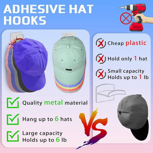 Hat Rack for Wall Hat Organizer (6-Pack), Metal Hat Racks for Baseball Caps, Adhesive Hat Hooks for Wall, No Drilling Hat Hangers for Closet Hat H...