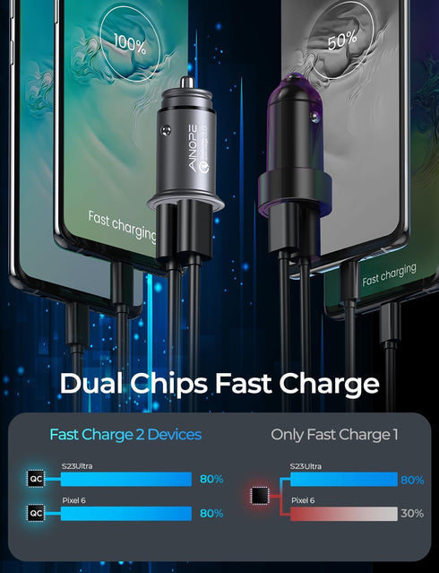 Super Fast Car Charger USB Fast Charge AINOPE Android Car Charger Adapter 45W All Metal Lighter USB Charger Quick Charge for iPhone 15/14/13/12/11...