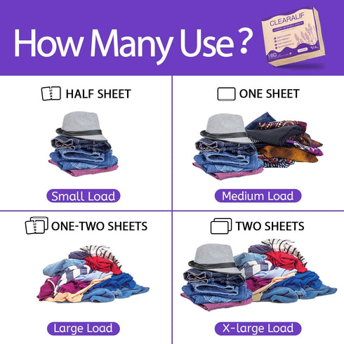 CLEARALIF Laundry Detergent Sheets 80 Sheets (Up to 160 Loads), Lavender - Great For Apartments, Dorms,Laundry Sheets Eco Friendly...