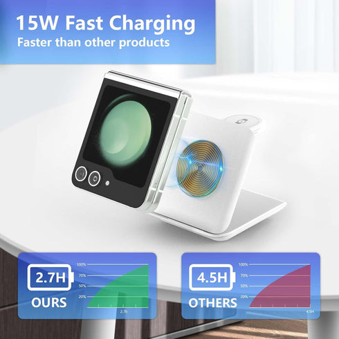 for Samsung Galaxy Z Flip Wireless Charger-2 in 1 Foldable Travel Charging Station, Portable Fast Charger Stand for Samsung Galaxy Z Flip 6/5/4/3,...
