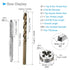 Metric Tap and Die and Drill Bit Set, M6 x 1 Tap & Die Thread 5.0mm Drill Diameter, Left Hand Machine Screw Tap Tool Kit - (Applications: for Thre...