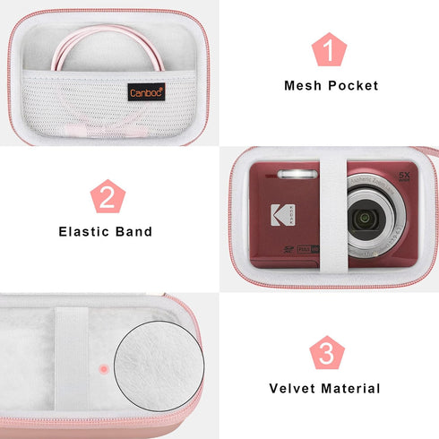 Canboc Hard Case for Kodak PIXPRO Friendly Zoom FZ55 / FZ53 / FZ45 16MP Digital Camera, Mesh Pocket fits SD Card, USB Charging Adapter, USB Cable,...