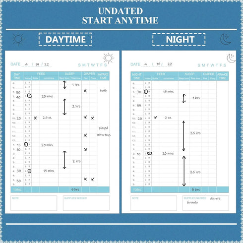 Baby's Daily Care Planner - A5 Newborn Baby Log Book for Tracking Daily Routine, 152 Easy-to-Use Pages to Monitor Nursing, Sleep, Feeding, Diapers...