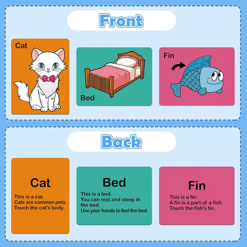 Touch & Feel Flash Cards for Toddlers 1-3,CVC Word Games,Speech Therapy Toys for 12 to 18 Months,Autism Sensory Products, Educational Flashcards,L...