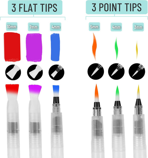 Mr. Pen- Watercolor Brush Pens, 6 pcs, Watercolor Brushes Set, Water Brush Pen, Water Color Pens, Refillable Brush Pen...