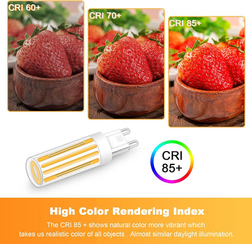 G9 Light Bulb LED 3000K Warm White Dimmable 60W - 80W Halogen Equivalent 8W Led Chandelier Lights Bulb Ceiling Pendant Lighting G9 Bi-Pin Ceramic ...