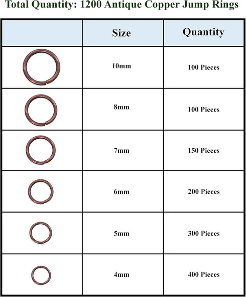 Mandala Crafts Small Jump Rings for Jewelry Making – Metal Jump Rings for Crafts – Jump Ring Jewelry O Rings Antique Copper Jump Ring Kit 4mm 5mm ...