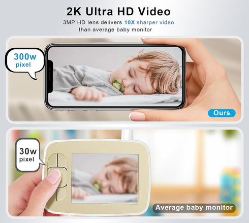 OJR 2K HD Video Baby Monitor with Camera and Audio, 2.4G & 5G WiFi Baby Monitor for Smartphone, One-Touch Calls, Night Vision, Motion Detection/Tr...
