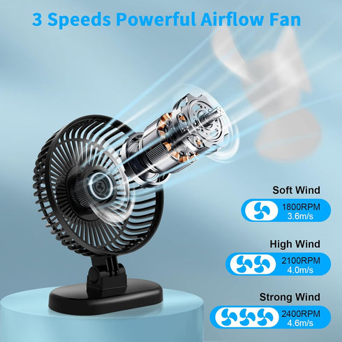 COO Small USB Desk Fan - 3 Speeds Powerful Airflow Fan, Small Mini Portable Fan for Home Office Bedroom Table & Desktop, Small Quiet Electric Fan ...