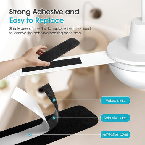Butto 3-Pack Ceiling Fan Filters - Strong Adhesive Ceiling Fan Blade Filters for Common Household Contaminants - Unscented Coconut Carbon Fan Air ...