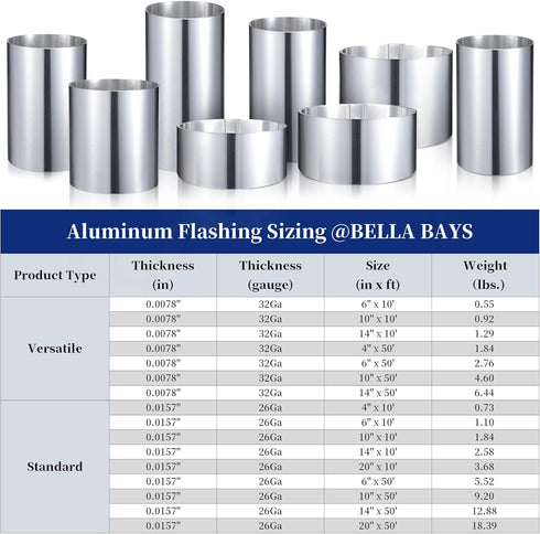6in x 10ft Aluminum Flashing Roll 32 Gauge (0.0078"/0.2mm) Thickness, Versatile Type Aluminum Sheet Roll for Roofing and DIY, Weather-Resistant, S...
