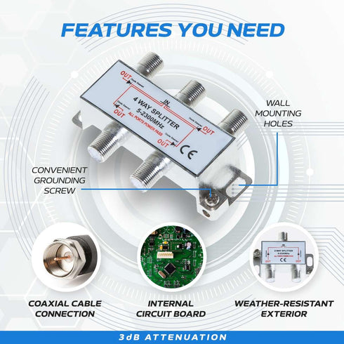 Cables Direct Online 4 Way Bi-Directional 5-2300 MHz Indoor and Outdoor Waterproof Coaxial Antenna Splitter for RG6 RG59 Coax Cable Satellite HDTV...