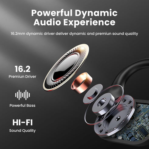 WOINNMM Open Ear Headphones,Bluetooth 5.3 Wireless Earbuds with Mic,LED Display,Immersive Stereo Sound,Clear Calls,30H Playback,Light Weight Runni...