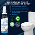 Odor Eliminator - Toilet Smell Remover Spray - Professional Privy Deodorizer and Bathroom Air Freshener, Purifier-All Natural, Non Toxic, Plant Ba...