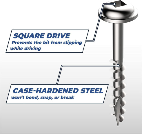 Kreg SML-C250-50 Zinc Pocket-Hole Screws, 2 1/2 Inch, 8 Coarse Thread, Maxi-Loc Head (50 Count)...