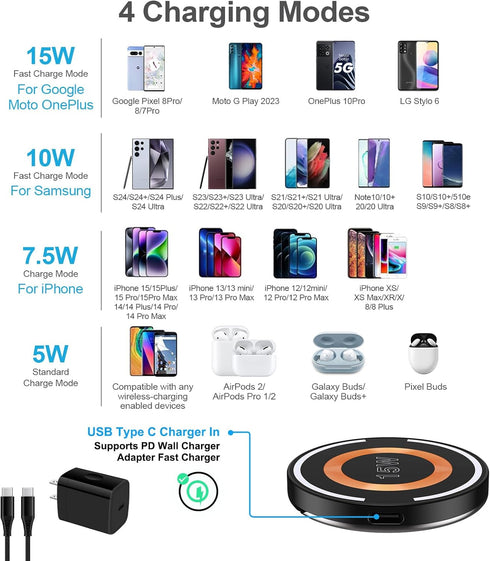 Magsafe Charger Samsung S24 Ultra Wireless Charger Pad Fast Charging Stand for Galaxy S24/S23/S22/S21,15W Wireless Charger Mat with PD 20W USB C C...