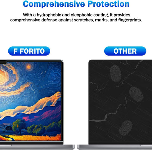 F FORITO 2-Pack Anti Blue Light Matte Laptop Screen Protector Compatible with 2024-2021 MacBook Pro 14 inch M4 M3 M2 M1 Pro/Max, Eye Protection An...