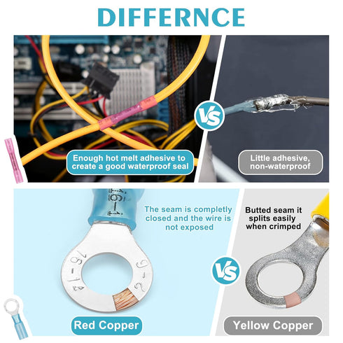 260PCS Heat Shrink Wire Connectors-Electrical Connectors Kit, Wire Terminal Connectors Waterproof Electrical Cable Butt Terminals, Crimp Insulated...