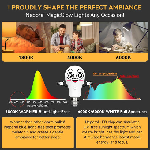 Neporal MagicGlow Rechargeable Light Bulbs with Remote, 3-Color Shift 1800K-4000K-6000K, Dimmable, USB Rechargeable Battery Operated Light Bulb Up...