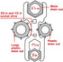 HAUTMEC 3 Way Plumber's Sink Strainer Wrench, Fits 1-3/4 inch., 2 inch. and 2-1/2 inch. Nuts? Multifunction Plumbing Wrench PL0037...