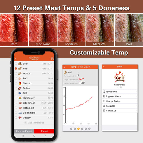 BFOUR Meat Thermometer Wireless Bluetooth, LCD Digital Meat Thermometer with Dual Probe, Wireless Remote BBQ Thermometer for Smoker Kitchen Cookin...