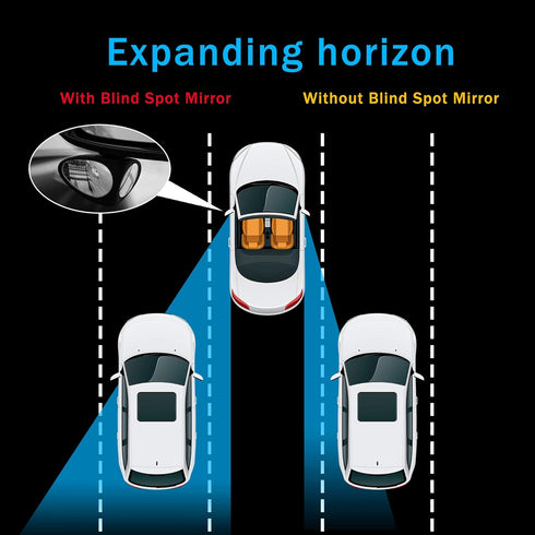 TOMALL 2 in 1 Car Blind Spot Mirror 360 Rotation Adjustable HD Glass Wide Angle Convex Rear View Mirror Blind Spot for Front/Rear wheels Observati...