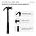 Mini Hammers 2 Pcs - Claw Hammer with Plastic Handle - Woodworking Claw Hammers for Household Use - Small Hammer Tool Lightweight to Carry...