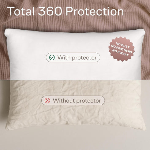 Ultra Soft Pillow Protectors with Zipper Standard Size - Set of 4 Breathable Pillow Covers - 100% Protection Against Stains, Dust & Dirt - Machine...