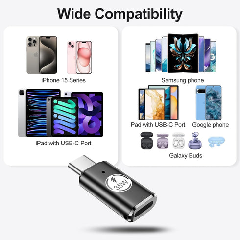 Lightning to USB C Adapter 2 Pack for iPhone 15 Charger,iPhone 15 14 13 12 Pro Max Plus,iPad 9 10 Air 5 Mini 6,Car,Samsung S24 S23 Ultra,Serial Ad...