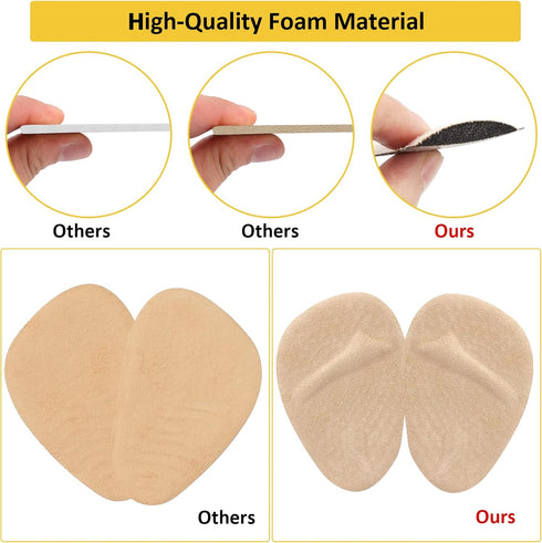 Heel Inserts for Women, 6 Pairs Heel Pads and 2 Pairs Metatarsal Pads Women, Ball of Foot Cushions for Women All Day Pain Relief, Heel Cushion Hee...