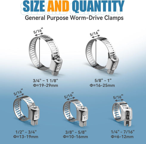 15PCS Hose Clamp Set - Stainless Steel Hose Clamps with Worm Gear, Adjustable 1/2'' to 3/4'' (13-19mm) for Plumbing, Automotive, and Mechanical Ap...
