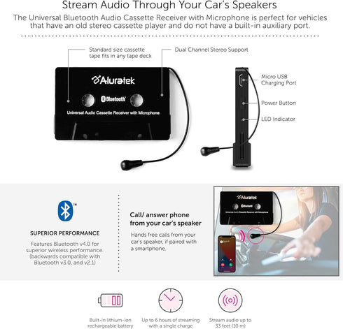 Aluratek Premium Audio Cassette Receiver, Premium Car Audio, Universal 3.5mm Audio Jack or AUX-in Port, Supports Phones/Tablets/Stereo/Headphones/...