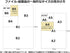 Maruman F678R-05 B5 Dublock Loose Leaf Binder, 26 Holes, Black...