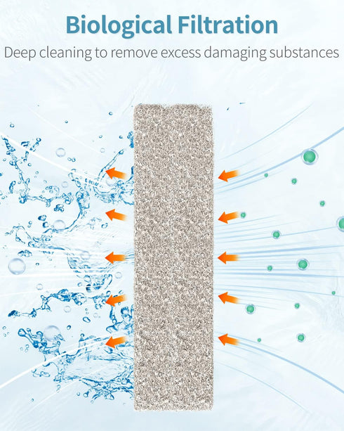 Pawfly 12 Count Ammonia Reducer Filter Pads for Aqueon, Replacement Filter Cartridges for Aqueon QuietFlow LED PRO Aquarium Power Filter Model 10 ...