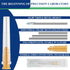 25 Gauge 1 Inch with Cap for Lab Accessories, Luer Lock Tools for Measuring, Refilling Inks, Crafts and Industry 100PCS Individually Wrapped...