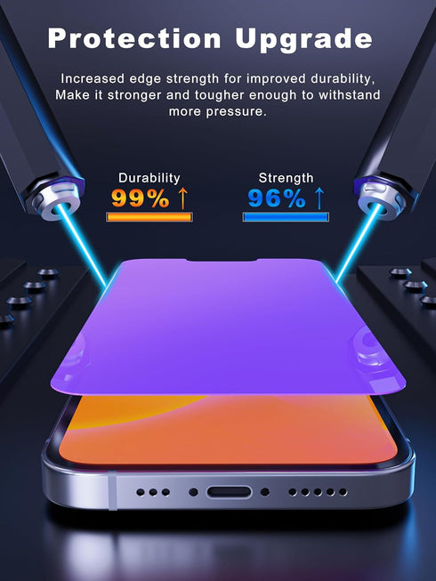 Compatible with iPhone 13/iPhone 14/iPhone 13 Pro Privacy Screen Protector 6.1 inch Display, Purple Gradient Colorful Anti Spy Blue Light HD Tempe...
