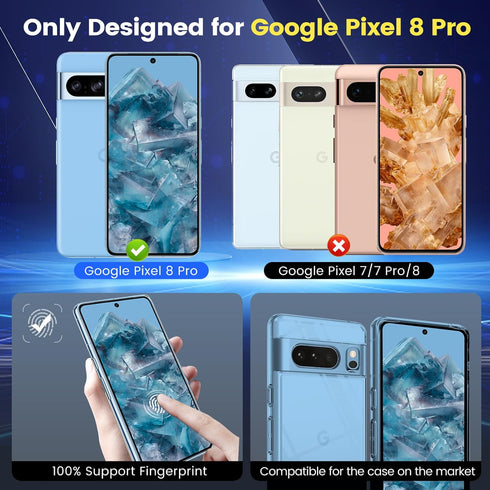 TQLGY 3 Pack Screen Protector for Google Pixel 8 Pro with 3 Pack Camera Lens Protector, 9H Tempered Glass Film, Fingerprint Unlock Compatible, Ult...