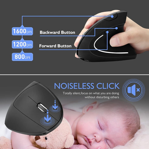 Neises Bluetooth Ergonomic Mouse for iPad, MacBook, Laptop - Rechargeable, Adjustable DPI, Silent Click...