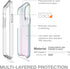 Gear4 Crystal Palace Iridescent Designed for Samsung Galaxy S20 Ultra Case, Advanced Impact Protection by D3O - Iridescent (702004900)...