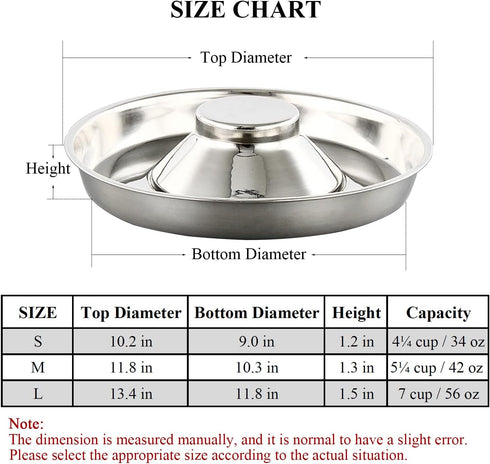 Stainless Steel Pet Bowl for Puppy and Cat, Dog Food and Water Feeding Bowl, Puppies and Kittens Weaning Bowls, Multiple Dogs and Cats Eat and Dri...