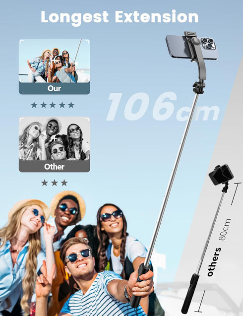 Selfie Stick Tripod with Detachable Phone Holder, 41.7" Extendable Phone Tripod with Remote, 360° Rotatable Tripod Stand for iPhone, Samsung, and ...